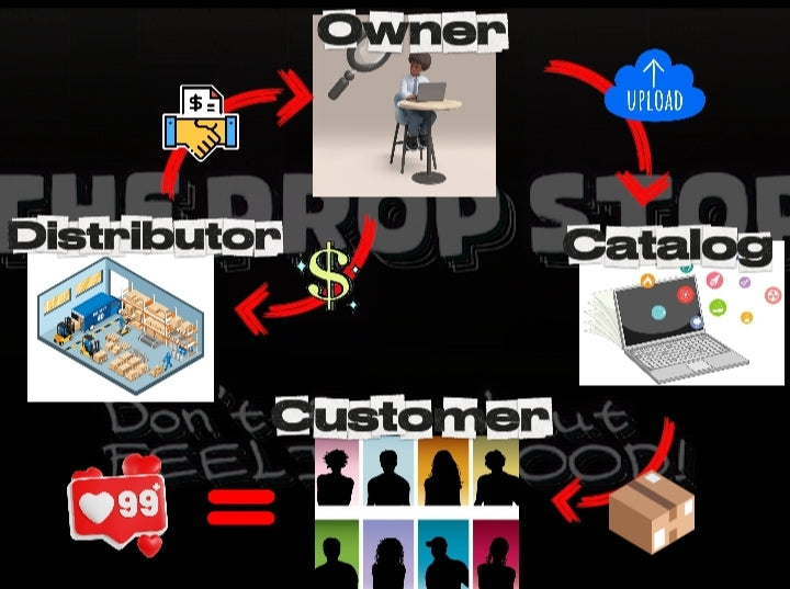 Why The Prop Stop Is a Hybrid Store